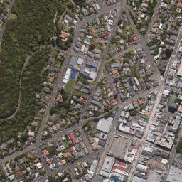 Dunedin City Council Rates