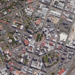 Dunedin City Council Rates